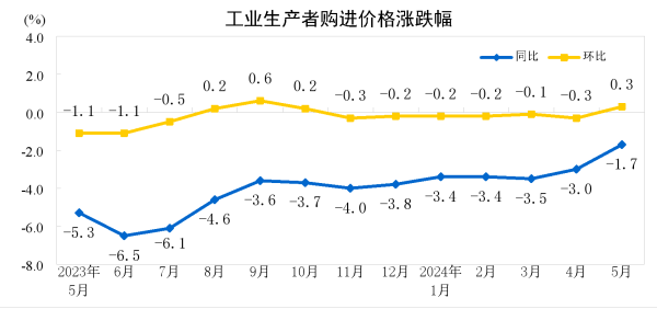 https://ltmall.oss-cn-shenzhen.aliyuncs.com/uploads/assets/images/{160B06DA-DC15-4679-B777-21DEDB5C5CAD}.png